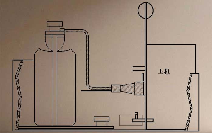 瓶装（罐装、易拉罐）啤酒巴氏杀菌的检测方法
