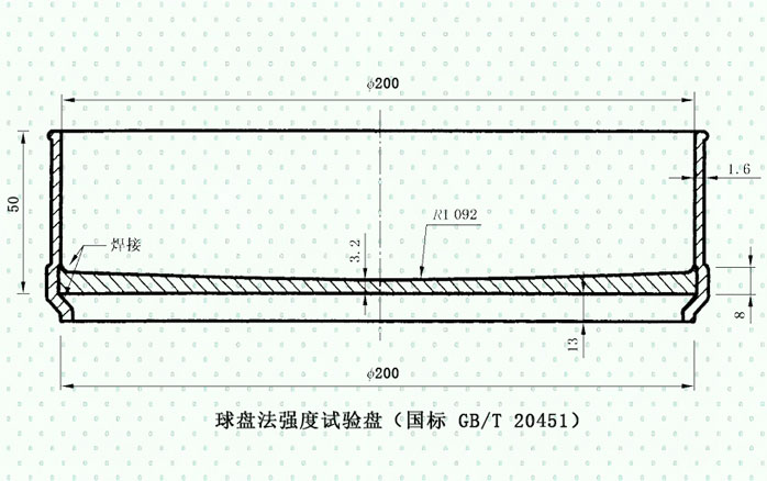用炭球盘法测定活性炭的强度&mdash;&mdash;GB/T 20451、ASTM D3802《活性炭球盘法强度测试方法》