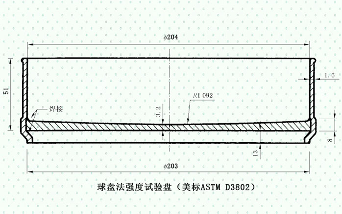 用炭球盘法测定活性炭的强度&mdash;&mdash;GB/T 20451、ASTM D3802《活性炭球盘法强度测试方法》
